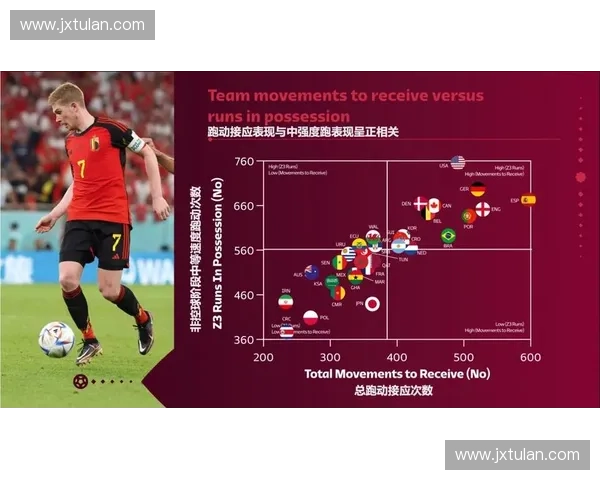 英超直播赛后深度复盘战术数据与关键瞬间全解析球队表现球员评分走势
